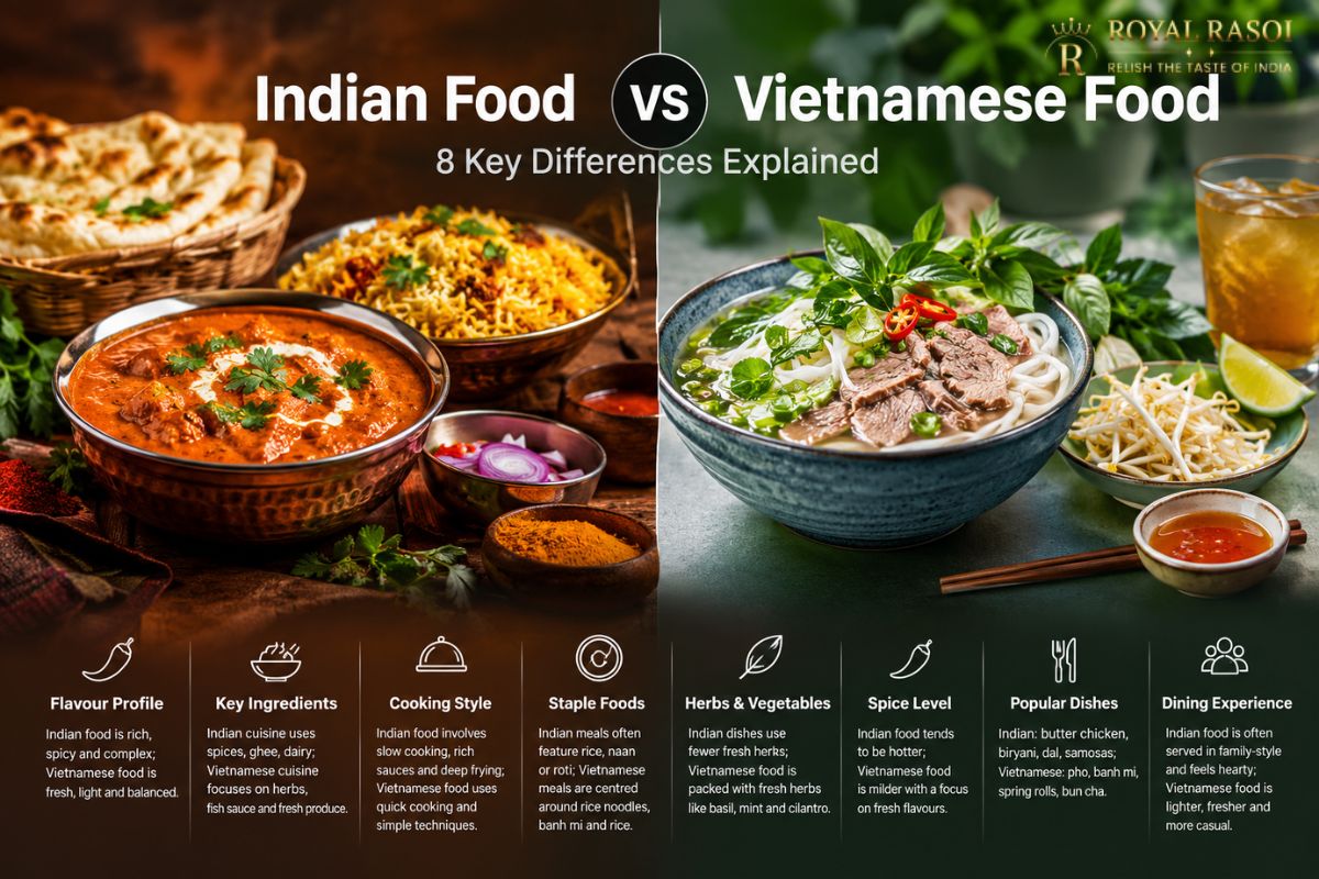 Best Indian Restaurant